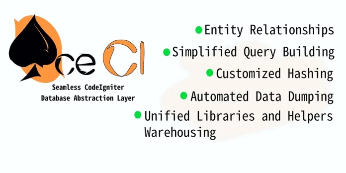 Ace CI Seamless CodeIgniter Database Abstraction